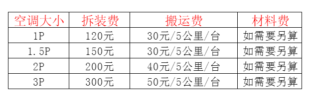祁门空调移机及费用电话在哪里找